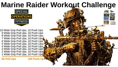 It is a “fitness for life” plan that goes hand in hand with an overall healthy lifestyle. . Elite operator workout pdf